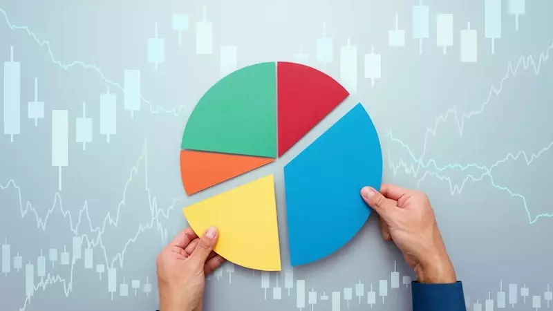 April 2026 Asset Class Performance Review