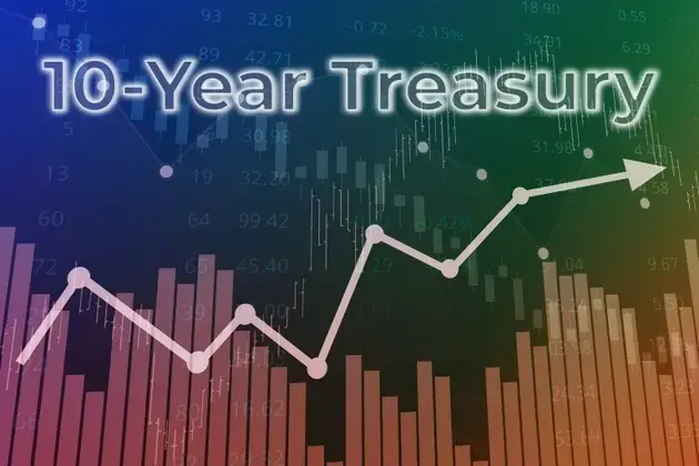 Understanding the Surge in 10-Year SOFR Rates: A Deep Dive into Market Dynamics