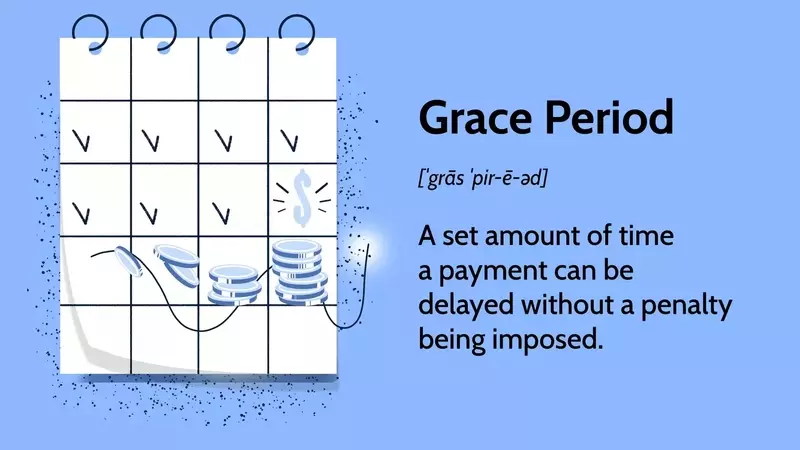 Understanding Grace Periods in Finance: A Comprehensive Guide