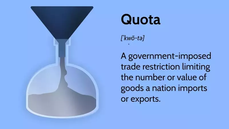 Understanding Quotas: Definition, Types, and Economic Impact