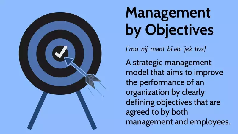 Understanding Management by Objectives (MBO): A Strategic Approach to Organizational Performance