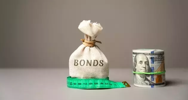Global Markets Face Rising Borrowing Costs and Shifting Corporate Strategies