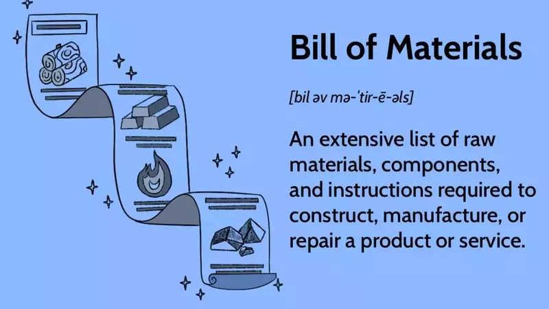 Understanding Bill of Materials (BOM): Types, Uses, and Importance in Manufacturing