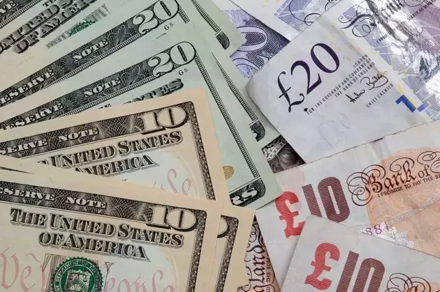 GBP/USD: Analyzing Bullish Trade Opportunities