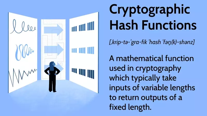 Understanding Cryptographic Hash Functions: The Core of Digital Security