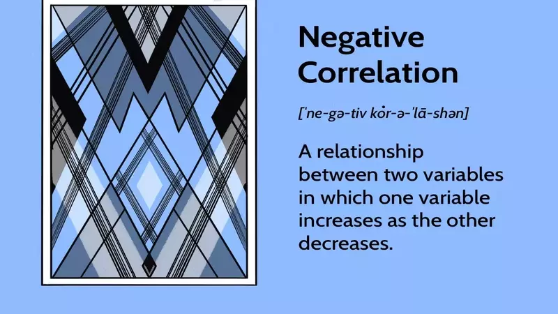 Understanding Negative Correlation in Financial Markets