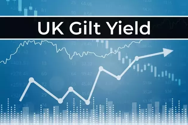Rising Gilt Yields and Global Bond Market Pressures