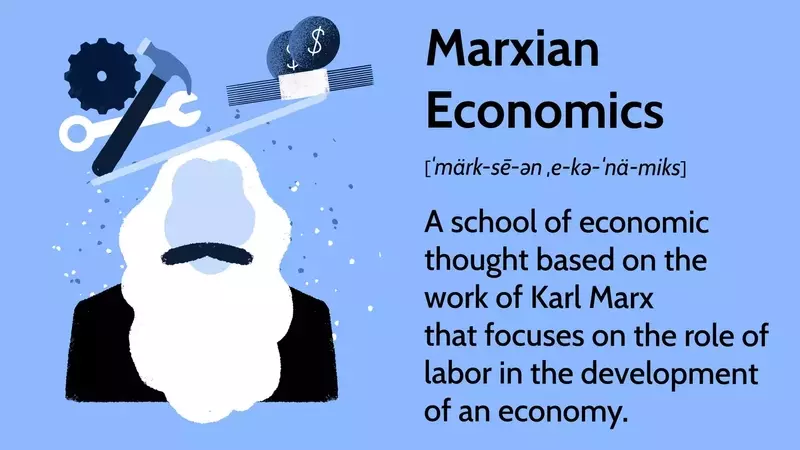 Marxian Economics: A Critical Perspective on Capitalism