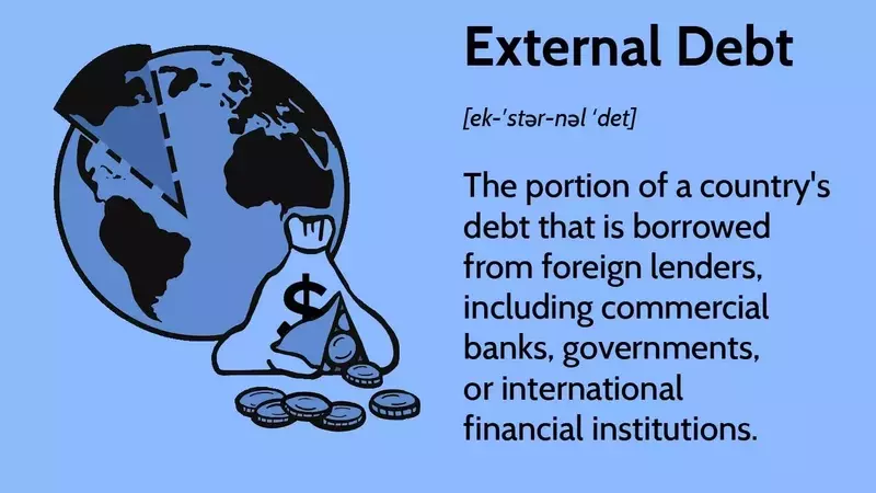 Understanding External Debt and Its Economic Implications