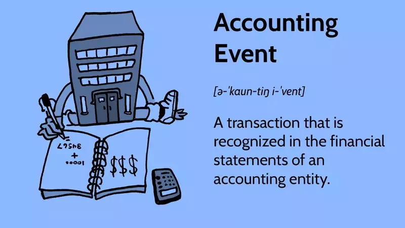 Understanding Accounting Events and Their Impact on Financial Reporting