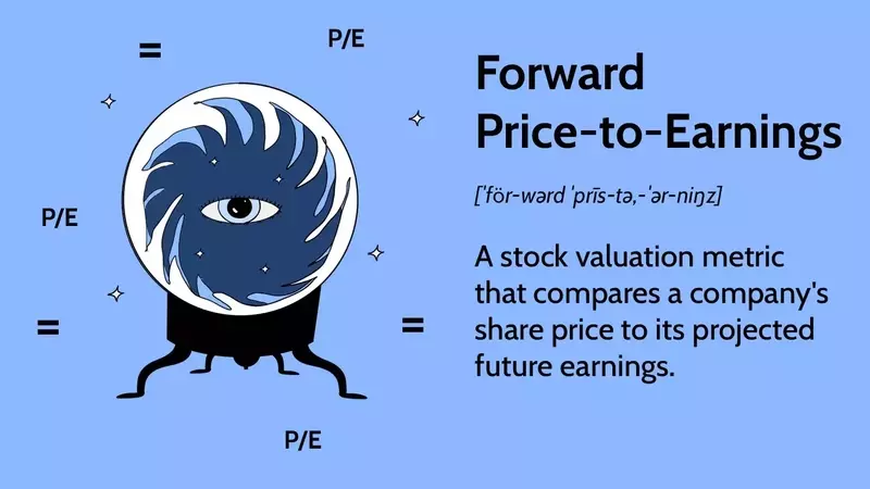 Understanding Forward Price-to-Earnings Ratio: A Comprehensive Guide for Investors