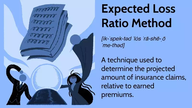 The Expected Loss Ratio (ELR) Method in Insurance