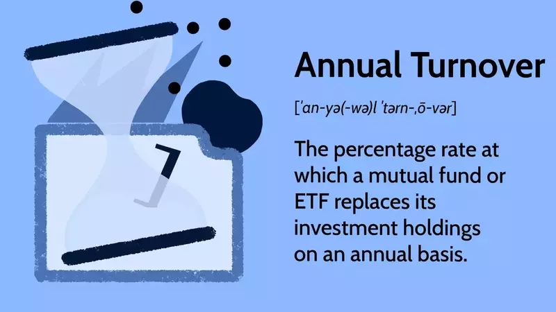 Understanding Annual Turnover in Finance and Business