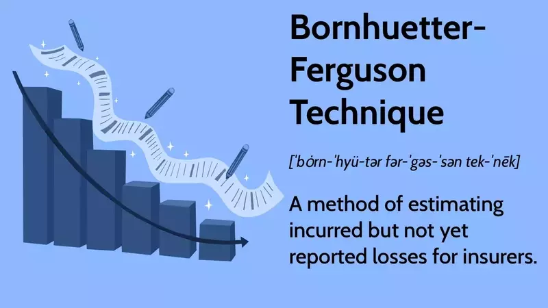 The Bornhuetter-Ferguson Method: A Key Tool for Insurance Loss Estimation