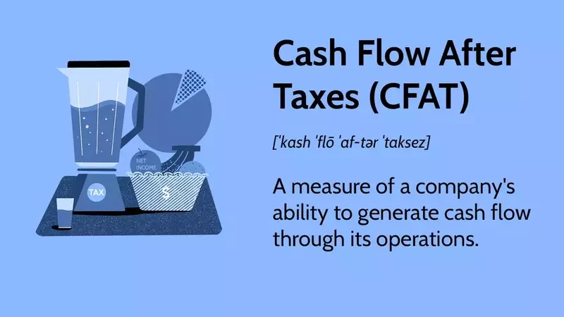 Understanding Cash Flow After Taxes (CFAT): A Comprehensive Guide for Investors