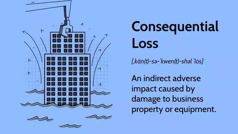 Understanding Consequential Loss in Business Insurance