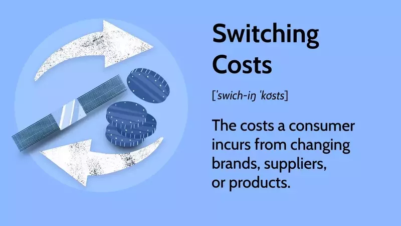 Understanding Switching Costs: How They Influence Consumer Choices