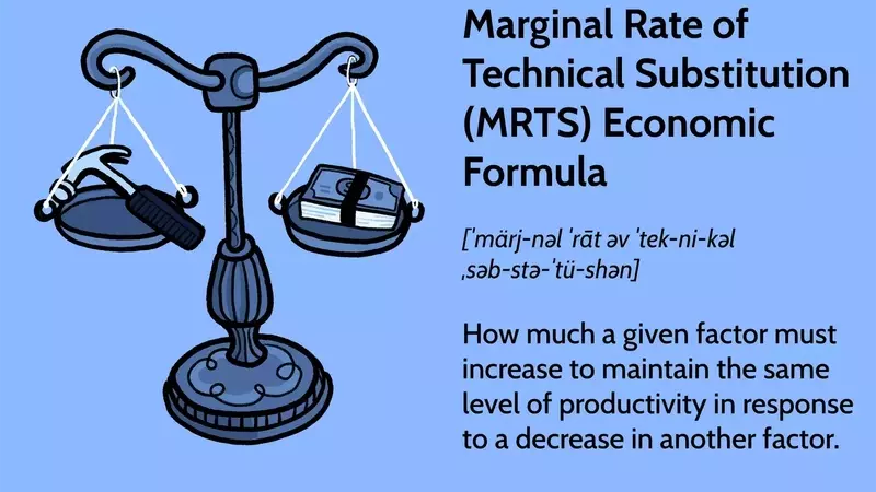 Understanding the Marginal Rate of Technical Substitution (MRTS)