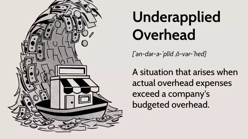 Understanding Underapplied Overhead: Impact and Analysis