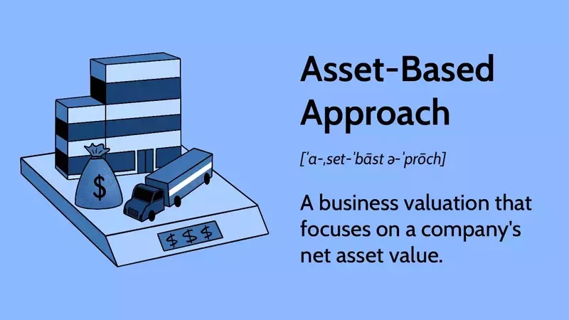 Understanding the Asset-Based Approach for Business Valuation