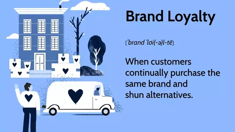 The Pillars of Enduring Brand Loyalty: Nurturing Customer Relationships for Sustainable Growth