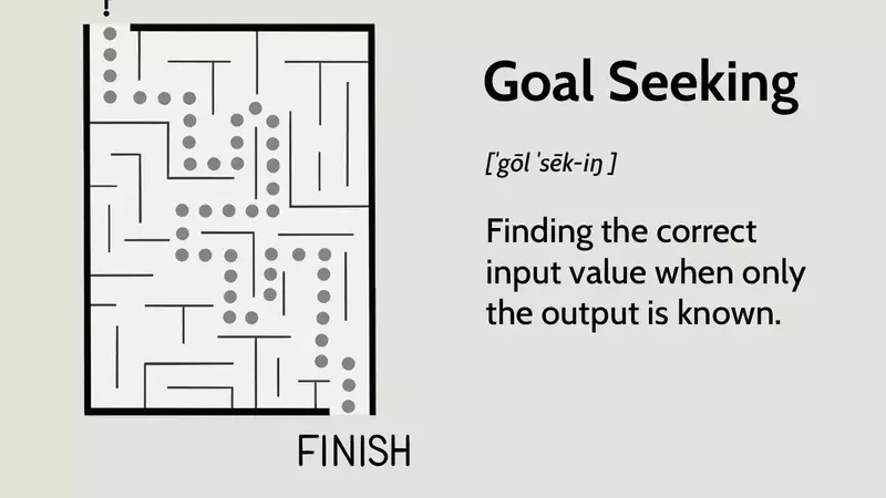 Understanding Goal Seeking: A Key to Financial Planning
