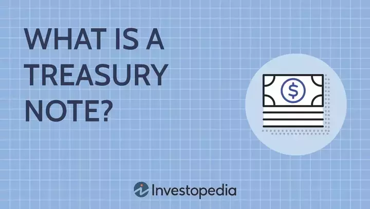 Understanding Treasury Notes: A Comprehensive Guide to US Government Debt Securities