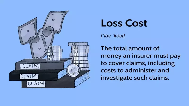 Understanding Loss Cost in Insurance: A Comprehensive Guide