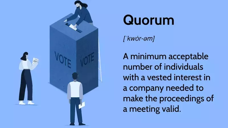 Understanding Quorum Requirements in Organizational Decision-Making