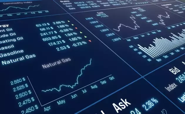 Strategic Income Investments Amidst Economic Shifts