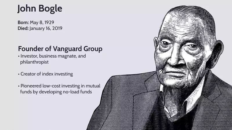 John Bogle: A Pioneer in Accessible Investing