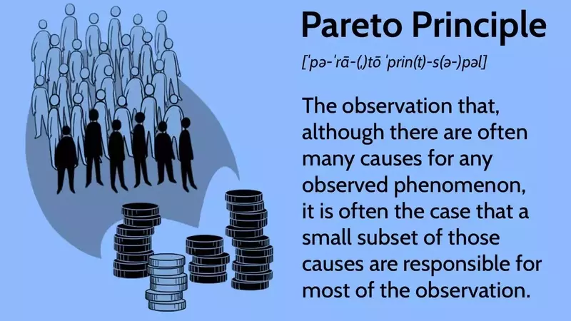 Understanding the Pareto Principle: The 80/20 Rule in Action