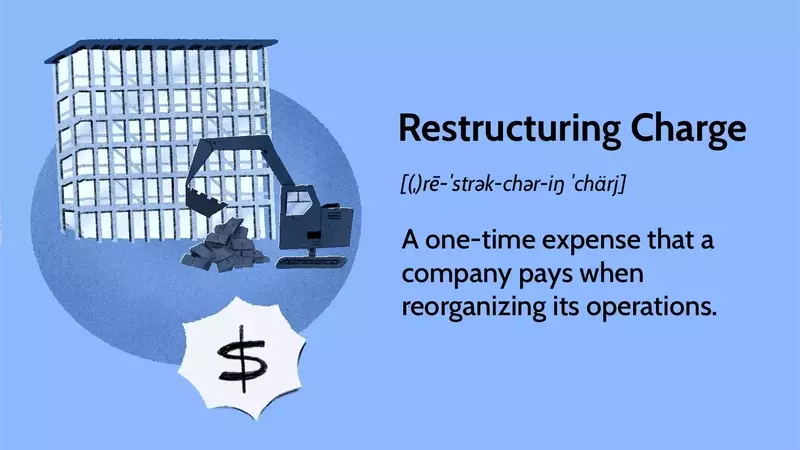 Understanding Restructuring Charges in Business Finance