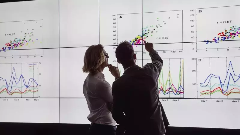 Understanding the Winsorized Mean in Data Analysis