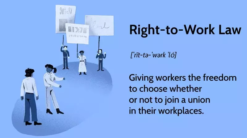 The Debate Over Right-to-Work Laws: Impact on Labor and Economy