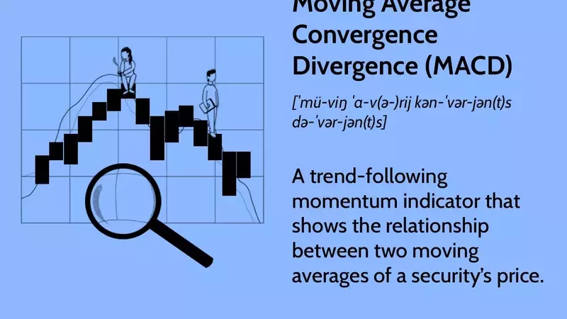 Mastering MACD: A Comprehensive Guide to Trading Signals and Technical Analysis