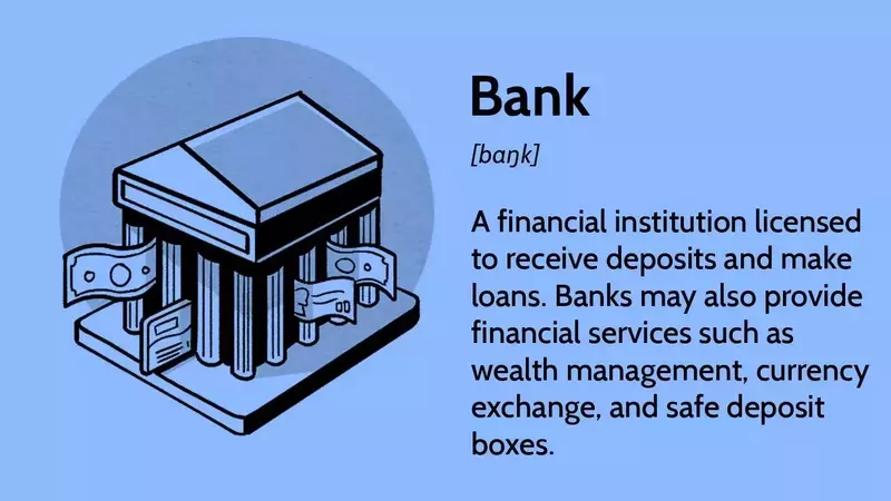 Understanding Banking: Functions, Types, and Regulatory Frameworks
