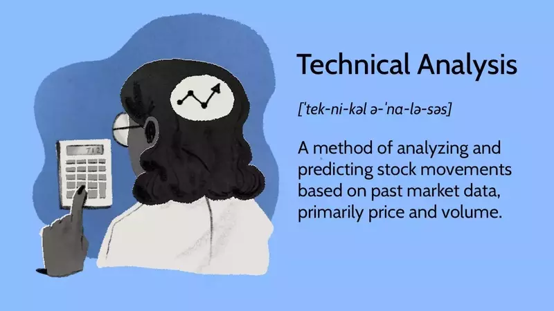 Mastering Market Movements: A Comprehensive Guide to Technical Analysis