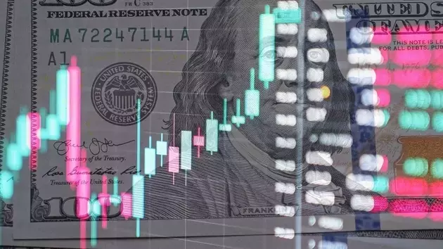 U.S. Economic Strength Bolsters Dollar Amidst Global Currency Shifts