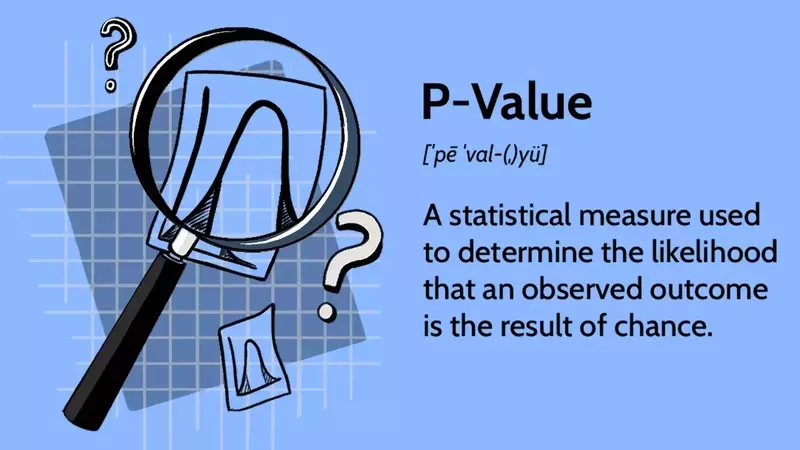 Understanding P-Value in Statistical Hypothesis Testing