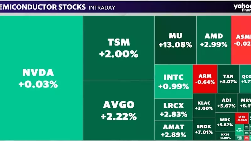 Micron Soars as UBS Predicts Trillion-Dollar AI Market Cap