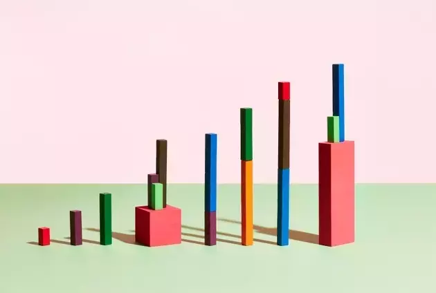 Investor Sentiment on Stock Market: Optimism Rises, Neutrality and Pessimism Decline