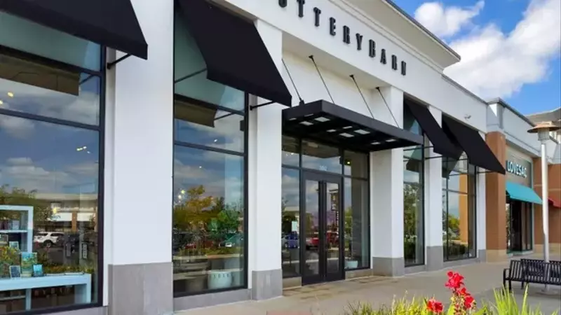 Williams-Sonoma: From "Sell" to "Hold" - A Reassessment of Investment Potential