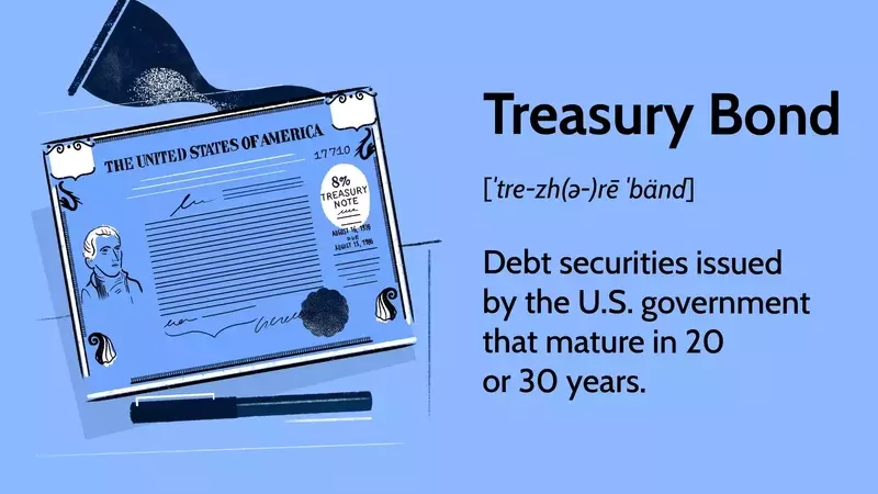Understanding the Significance of 10-Year Treasury Yields in the Global Economy