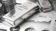 Silver Market Facing Downturn Amid Surprising Job Figures and Geopolitical Tensions