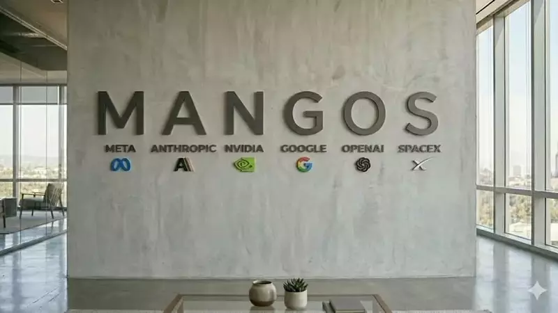 MANGOS: The Next Generation of Market Leaders