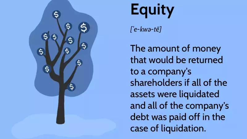 Understanding Equity in Finance: A Comprehensive Guide