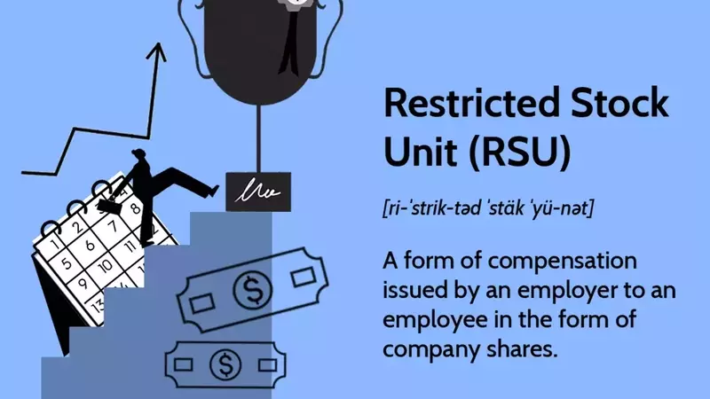 Understanding Restricted Stock Units (RSUs) as Employee Compensation