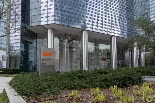 BHP's Market Performance: Copper and Iron Outlooks