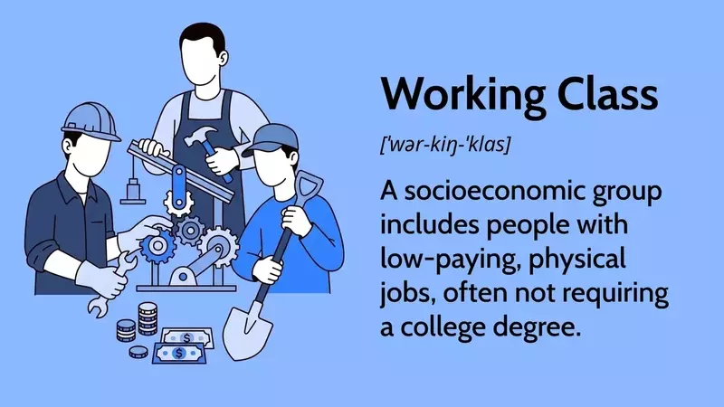 Understanding the Working Class: Definitions, Evolution, and Societal Impact
